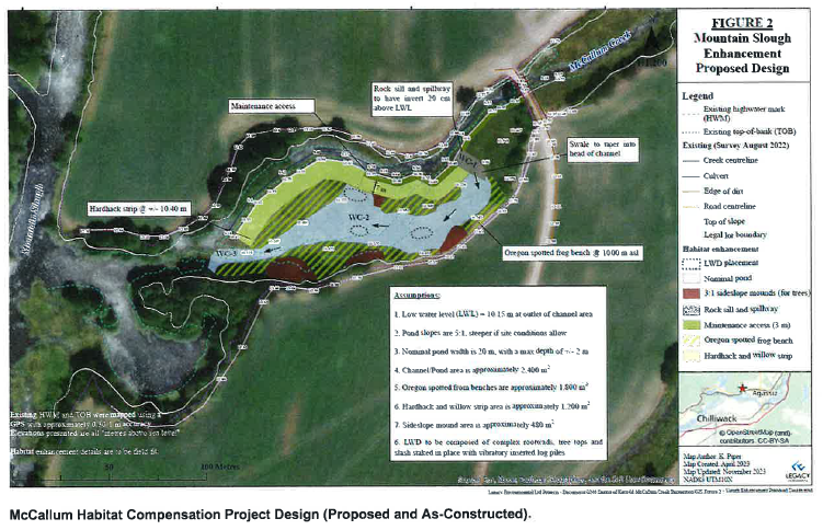 McCallum Habitat Design