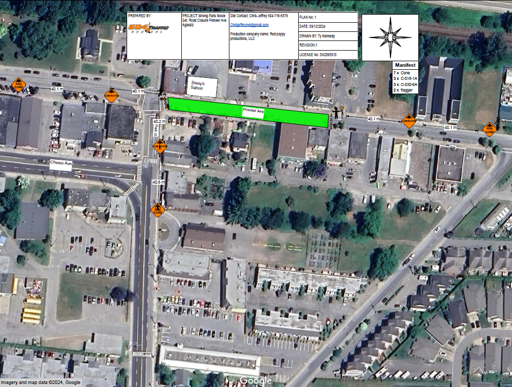 Filming Location Map