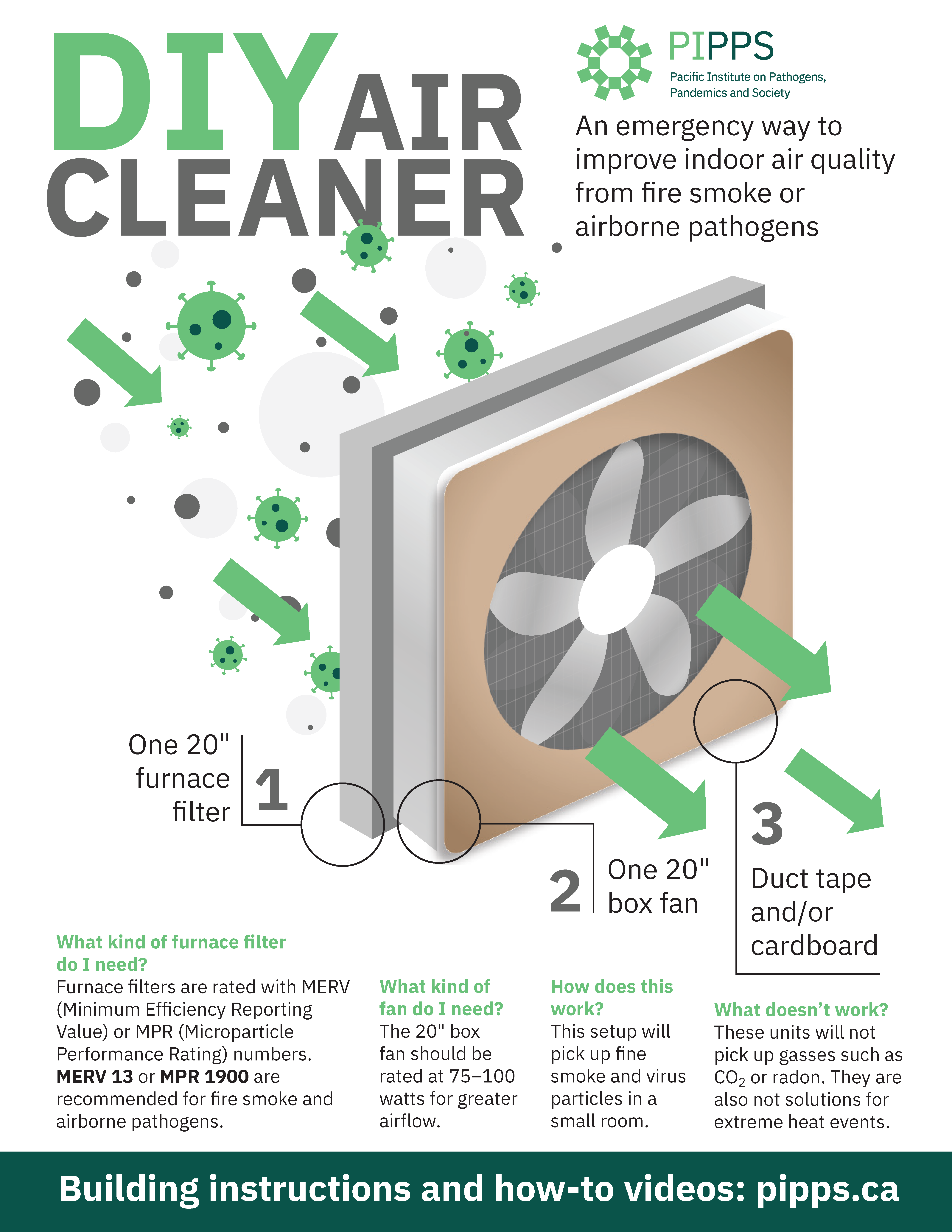 DIY Air Cleaner Infographic