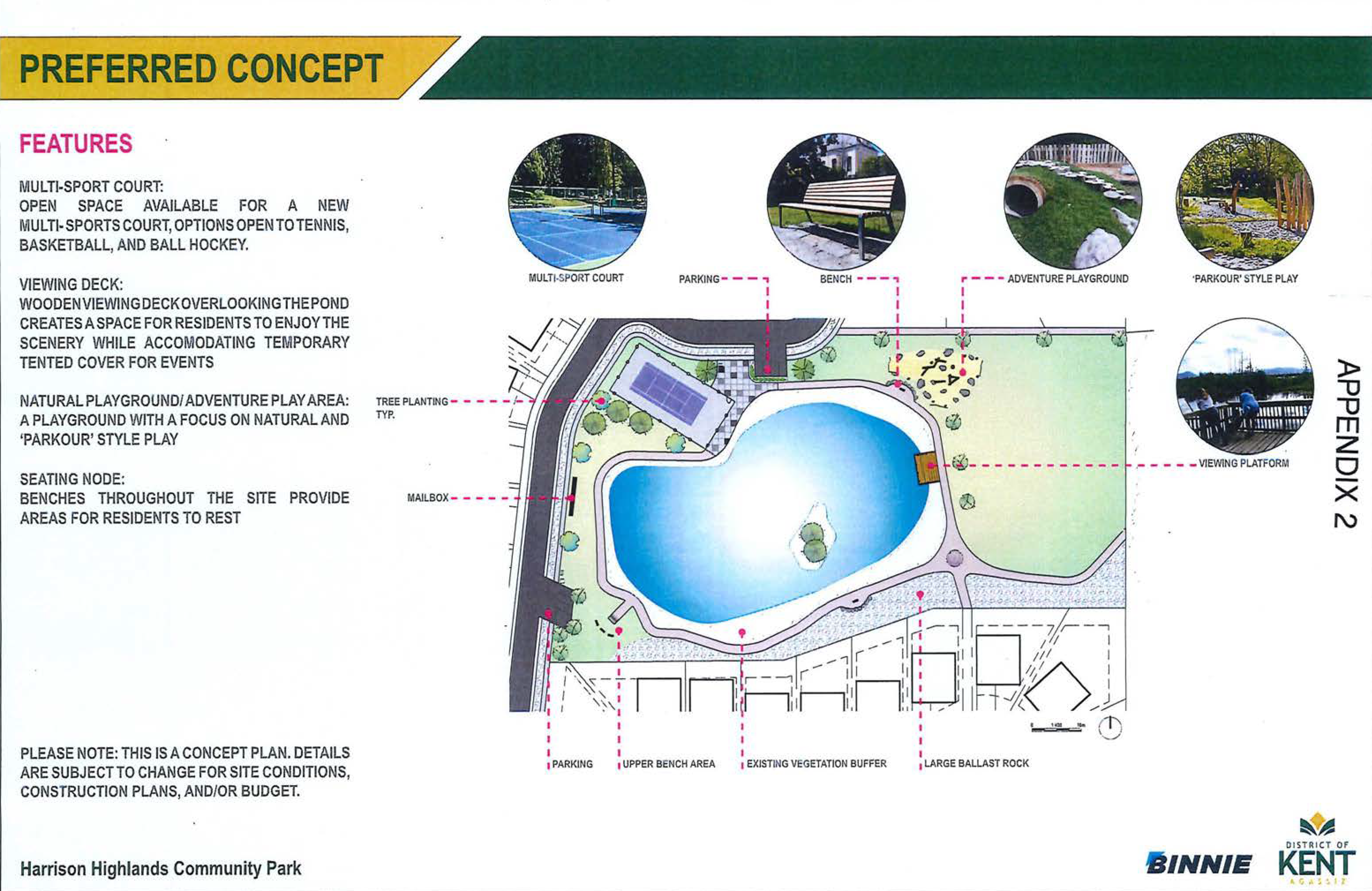 Harrison Highlands Community Park Mockup